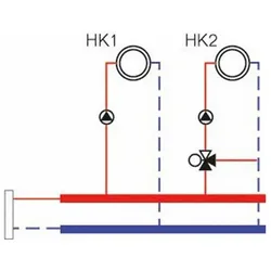 Heizkreiserweiterung Logaplus, Buderus, 1 Heizkreis gemischt und 1 Heizkreis ungemischt, bis 15 kW