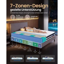 VASAGLE 7-Zonen Taschenfederkernmatratze 180 x 200 cm H3