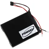 Powery Akku für GPS-Radcomputer Garmin Edge 520
