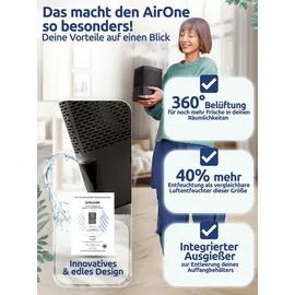 BonAura Luftentfeuchter ohne Strom bis 23m2