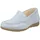 Gabor Comfort Damen Hellblau 40,5