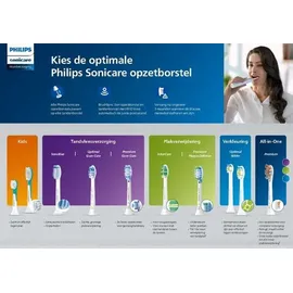 Philips Sonicare ProtectiveClean 6100 HX6877/34 Doppelpack