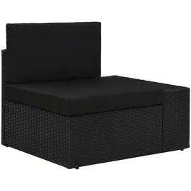 vidaXL 8-tlg. Garten-Lounge-Set Poly Rattan Schwarz