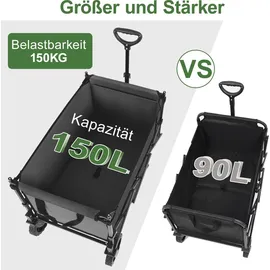 Sekey Bollerwagen faltbar grau