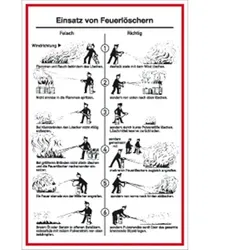 Schild Einsatz von Feuerlöschern, Kunststoff, 200x300 mm