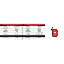 PHARMAVOYAGE Erste Hilfe Set, Regular,