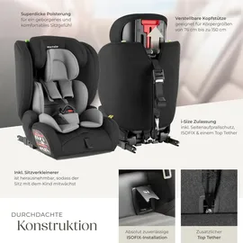 Tectake tectake® Autositz i-Size Zulassung, ISOFIX-Installation und Top Tether, mit Seitenaufprallschutz, längenverstellbarer 5-Punkt-Gurt, 8-fach höhenverstellbare Kopfstütze, ab 15 Monaten von 76 bis 150 cm, Belastbarkeit 36 kg
