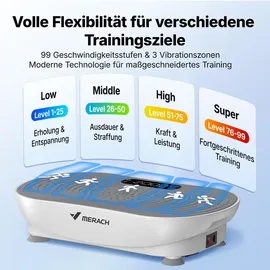 Merach Vibrationsplatte Weiß