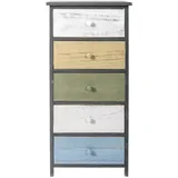 Mobili Rebecca Kommode, Grau Holz, 29x87x40 cm, Wohnzimmer, Kommoden – Rebecca Mobili Schubladenschrank 5 Schubladen, für Schlafzimmer Bad, Paulownienholz, Weiß Beige Hellblau Maße: 87 x 40 x 29 ((HxLxB) – Art. RE4885