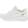 SKECHERS Bobs Squad Chaos Current Mu Off White Textile 39
