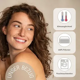 MSS e.K. Mellow Foam 7-Zonen 140 x 200 cm H2