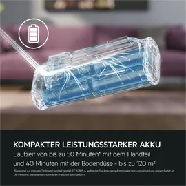 AEG Animal 7000 Akku-Staubsauger AP71AB14UG