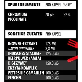Big-Zone Enzyme+ 90 Kapseln