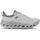 On Cloudhorizon 2 Herren Grau 41