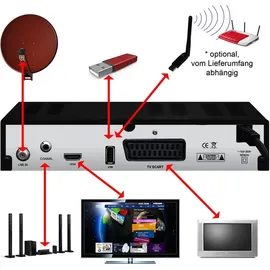 MediaArt Türkische TV Sat Receiver MEDIAART- 4 Full HD Astra + Türksat programmiert USB