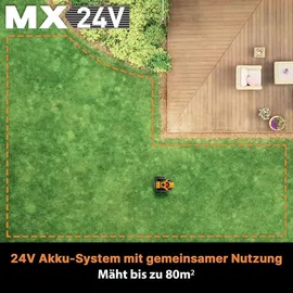 LAWNMASTER OcuMow® Mähroboter kabellos 80 Rasenmäher Roboter mit 2Ah Akku Kompaktmodell Einsteiger-Modell ohne Begrenzungskabel