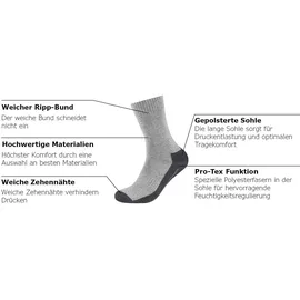 CAMANO Online pro tex function Socks 4p 0010 grey 39-42