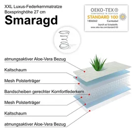 Matratzen Perfekt Federkernmatratze Smaragd Federkern 27cm hoch