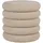 House Nordic Hocker Brooklyn Boucléstoff 40 x 40 x 40 cm Beige