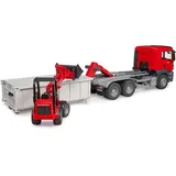 Bruder MAN TGS LKW mit Abrollcontainer und Schäffer Hoflader