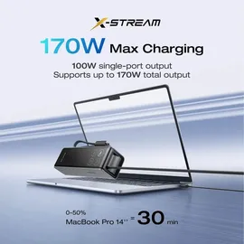 EcoFlow RAPID 25k Powerbank 25000 mAh, 170 W, – Integriertes Kabel, - Schwarz/Silber
