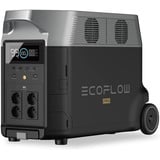 EF ECOFLOW DELTA Pro tragbare Powerstation 3600Wh, Solar Generator LiFePO4-Batterie mit 3600W AC Ausgängen, erweiterbare Stromversorgung bis zu 25kWh, Stromspeicher für Zuhause, Stromausfall, Reise