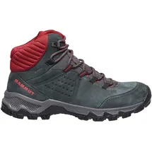 Mammut Nova IV Mid GTX Damen Black/Blood Red 42