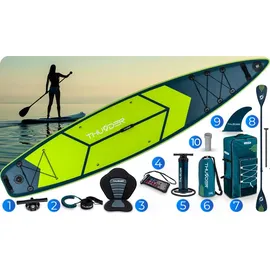 Thunder VISO 365 cm grün