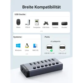 UGREEN USB-C auf 7-Port USB-A 3.0 Hub DC 12v Grau
