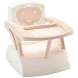 Thermobaby Booster Keller