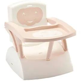 Thermobaby Booster Keller