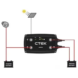 Ctek D250SE Batterieladegerät 20A, , 12V