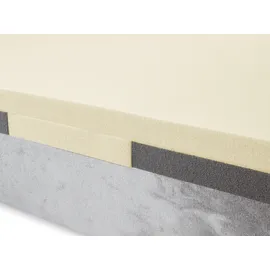 Beco Sky 100 x 200 cm weich
