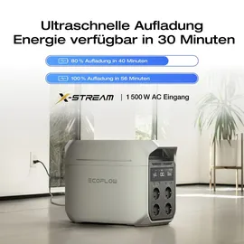 ECOFLOW EF ECOFLOW Tragbare Powerstation DELTA 3 Plus, 1024 Wh LiFePO4-Batterie,