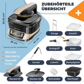 Kesser KESSER® Multikocher Küchengerät mit 16 Programme - Grillen, Backen, Dampfgaren Vorheiz- & Warmhaltefunktion, Schnellkochkopf, Heißluftfritteuse, Reiskocher, Slow Cooker, Joghurtbereiter