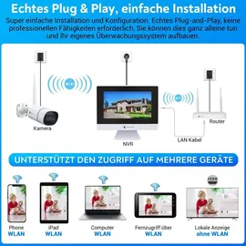 LuVision Dual WLAN Funk Kamera Set Wetterfest 2 Kameras
