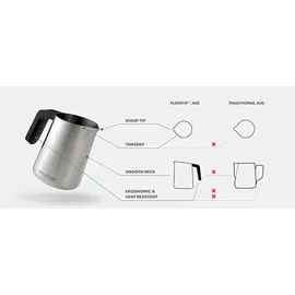 subminimal FlowTip Jugs Black Milchkännchen