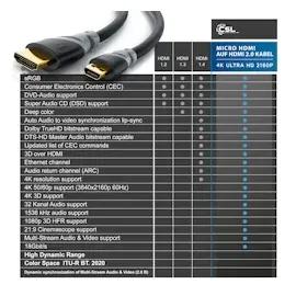 CSL HDMI Typ D (Micro) 2.0 zu HDMI Typ A Kabel, 4K, Ethernet, Ultra HD 2160p (3840 × 2160 Pixel) - 1m