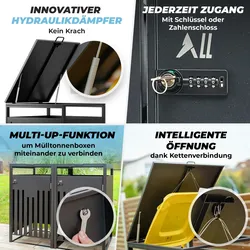 ALL Premium Mülltonnenbox 1er – Abschließbar & wetterfest, für Garten, Hof & Straße, beliebig erweiterbar, legierter Stahl robust & langlebig