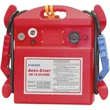 Kunzer Starthilfegerät AS 12-24/2400