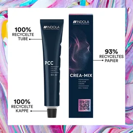 Indola PCC Crea-MIX 0,22 perl 60 ml