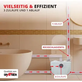Grafner 4/1 Kleinhebeanlage Hebeanlage
