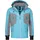 Rock Creek Softshelljacke Softshell Windbreaker