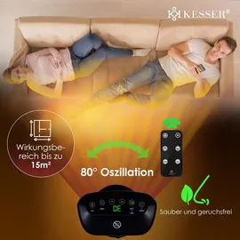 Kesser Heizlüfter 2000 W Schwarz