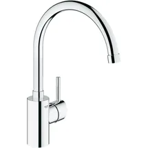 Grohe Concetto Edelstahl