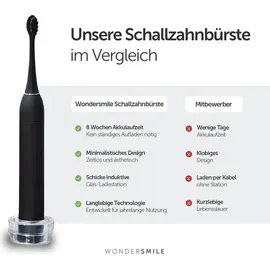 wondersmile WonderBrush Pro all white