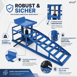BITUXX Wagenheber Stahl blau