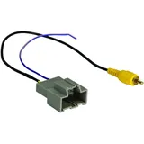 Axxess AXBUCH-GM2 OEM Rückfahrkamera Kabel für GM ab 2012 mit OEM Rückfahrkamera