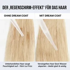 Color Wow Dream Coat Supernatural Spray 50 ml