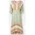 Inspirationen Sommerkleid Kleid orange 36
